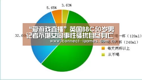 爱游戏直播