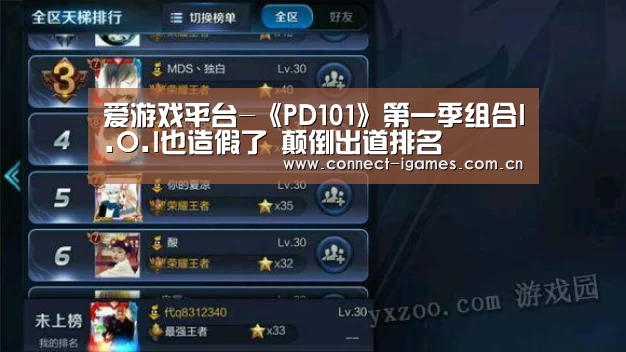 爱游戏平台-《PD101》第一季组合I.O.I也造假了 颠倒出道排名(图2) ayx下载